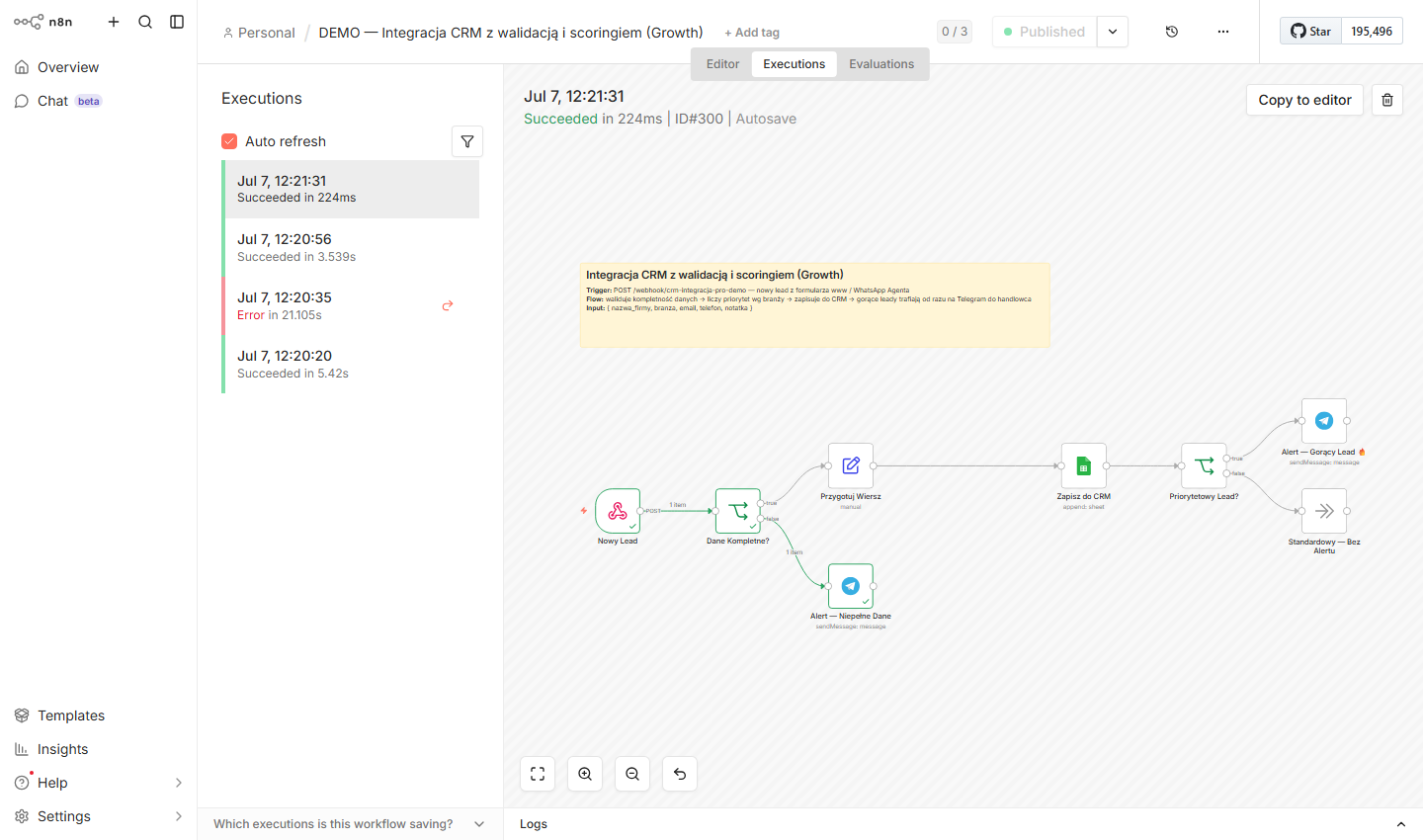 Workflow n8n — integracja CRM z walidacją danych, scoringiem priorytetu i alertem na Telegramie
