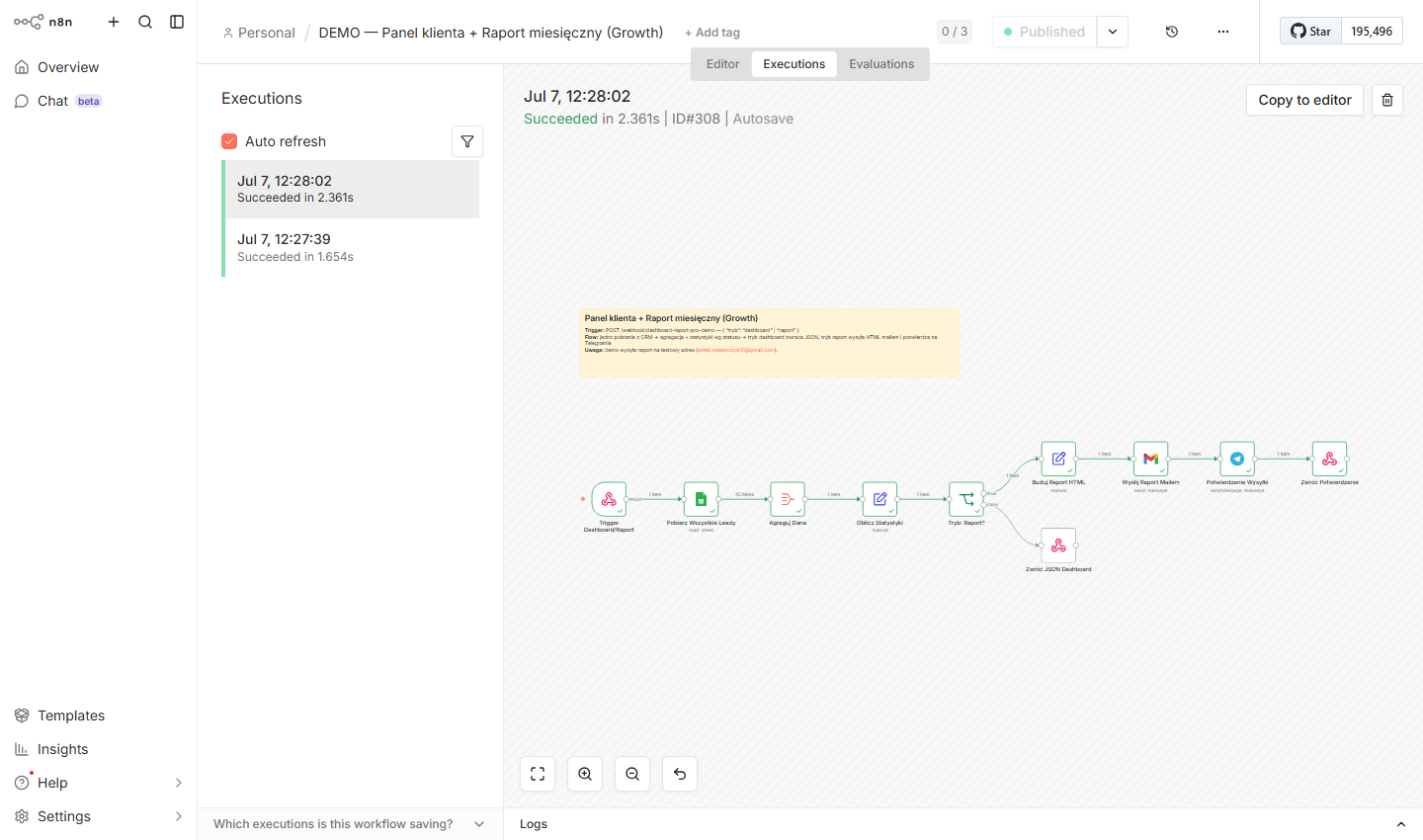 Workflow n8n — połączony panel klienta i generator raportu miesięcznego z jednego pobrania danych CRM